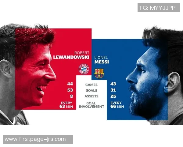 巴萨与拜仁的巅峰对决360直播全程回顾与精彩瞬间解析