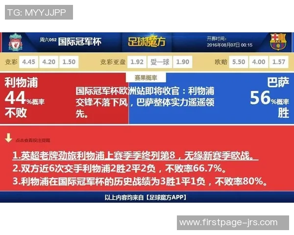拜仁慕尼黑与利物浦对决魔方预测分析及比赛前瞻